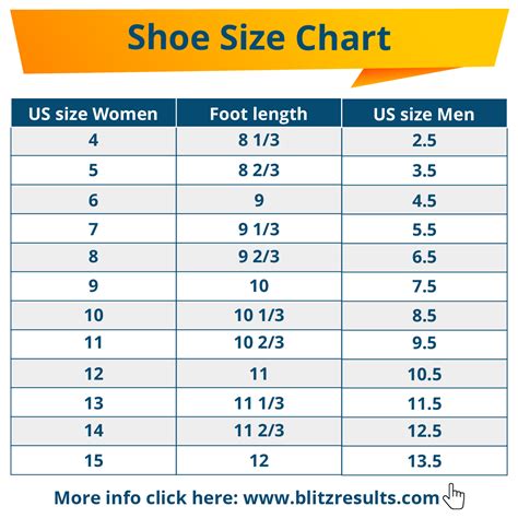 Shoe Size Chart .